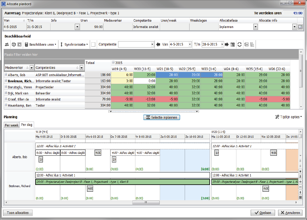 TimeTell Planung - Personalplanung TimeTell Planung - Personalplanung