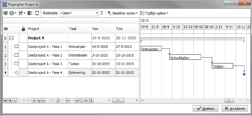 TimeTell Planung - Projektplanung TimeTell Planung - Projektplanung