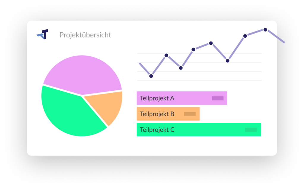 Projektubersicht